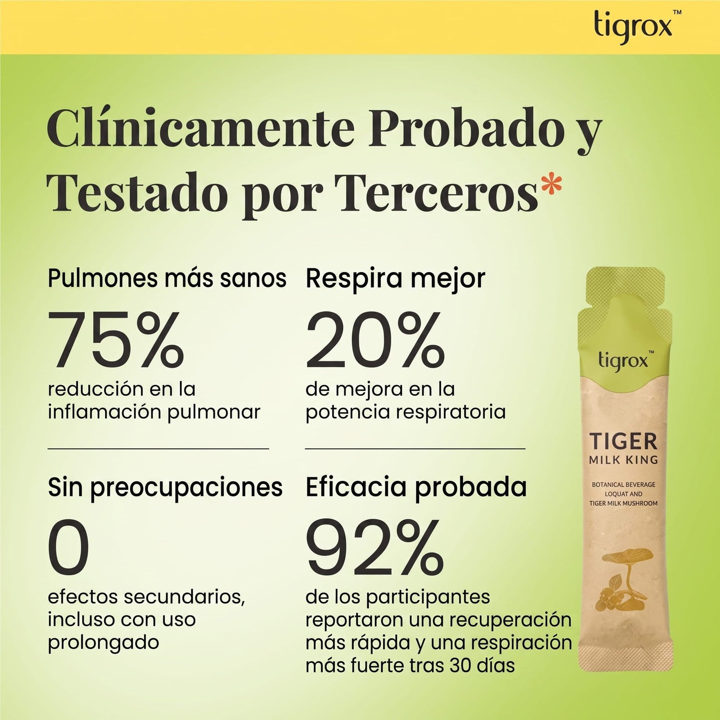 Tiger Milk - La única seta del mundo que mejora tus pulmones