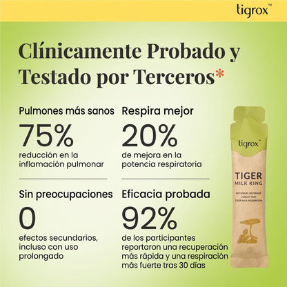 Tiger Milk - La única seta del mundo que mejora tus pulmones