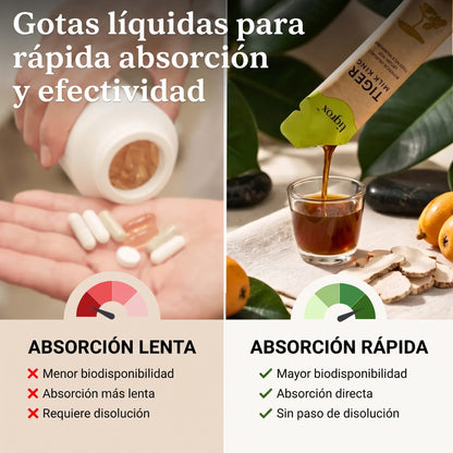 Tiger Milk - La única seta del mundo que mejora tus pulmones